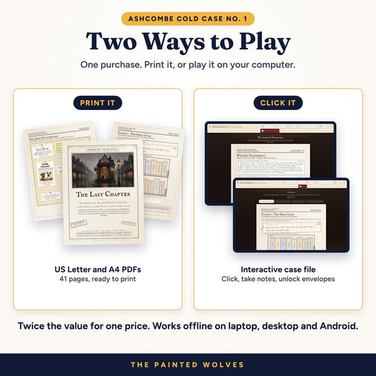 Two ways to play The Last Chapter murder mystery: print the PDF or play the interactive file on your computer
