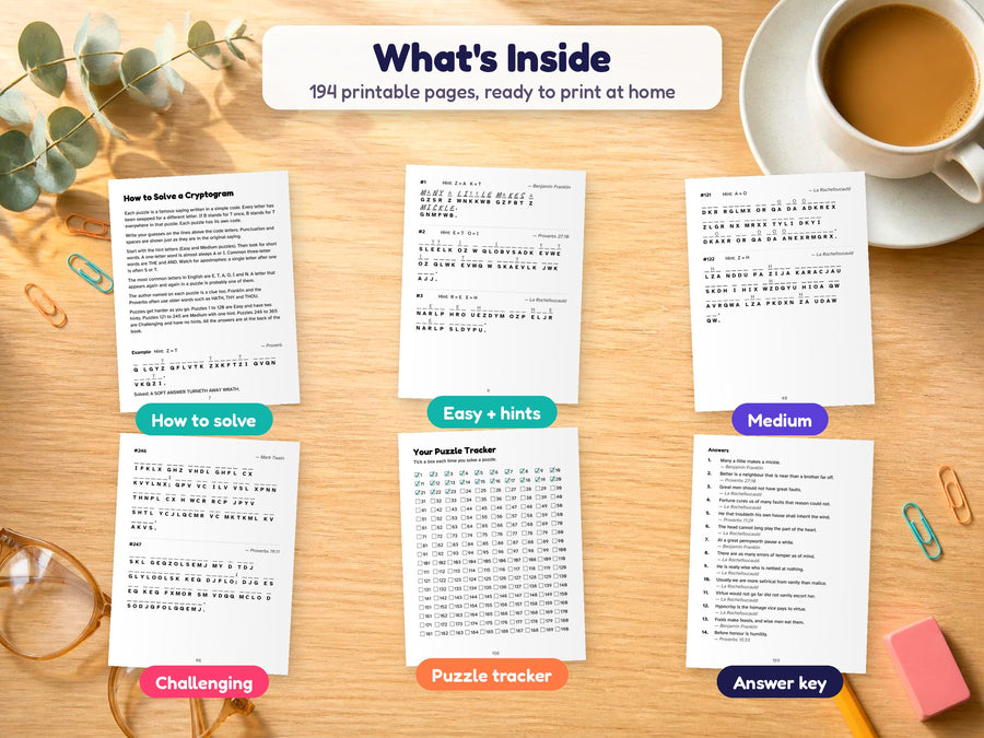 What's inside the printable cryptogram book: how-to page, easy, medium and challenging puzzles, puzzle tracker and answer key