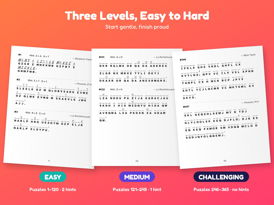 Three difficulty levels of cryptogram puzzles for seniors: easy with 2 hints, medium with 1 hint, challenging with none