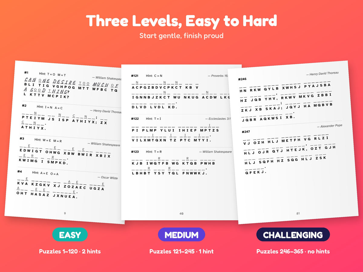 Three difficulty levels: easy with two hints, medium with one hint, challenging with none
