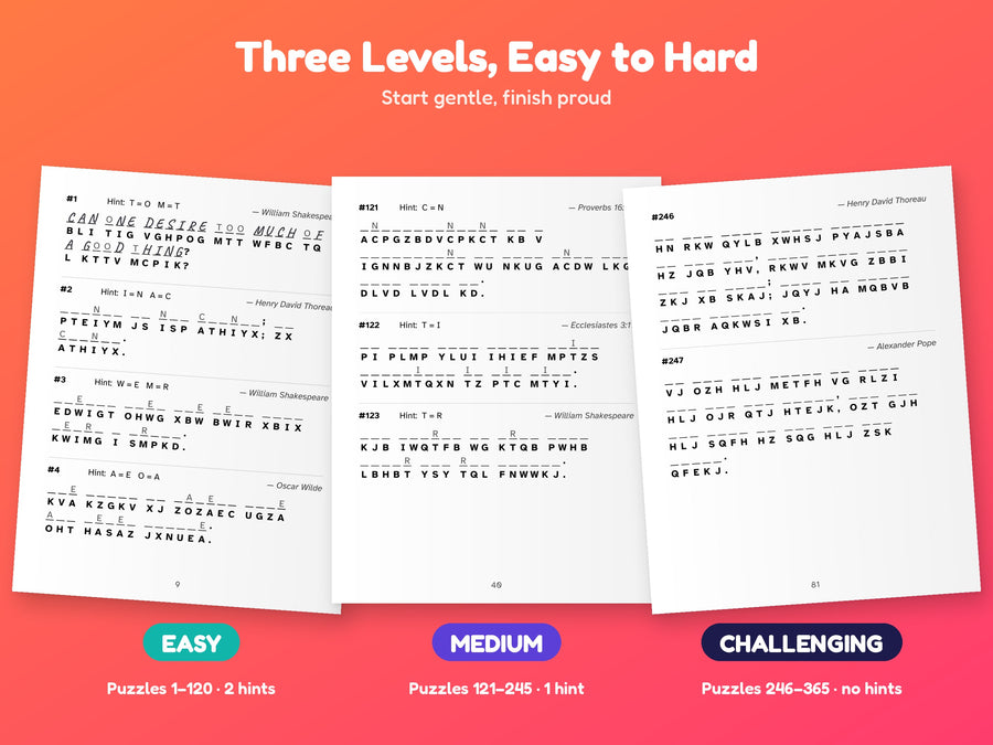 Three difficulty levels: easy with two hints, medium with one hint, challenging with none