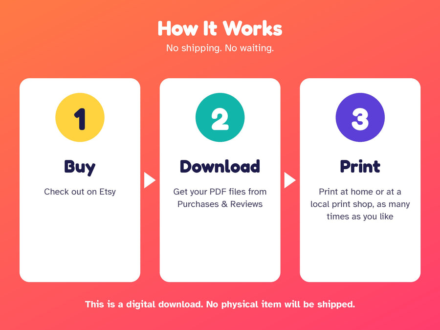 How it works: buy, download the PDF and print at home