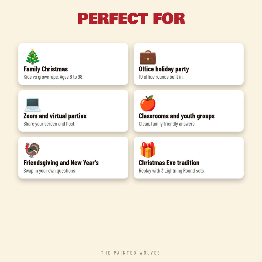 Christmas Friendly Feud TV Game Show | Digital Download