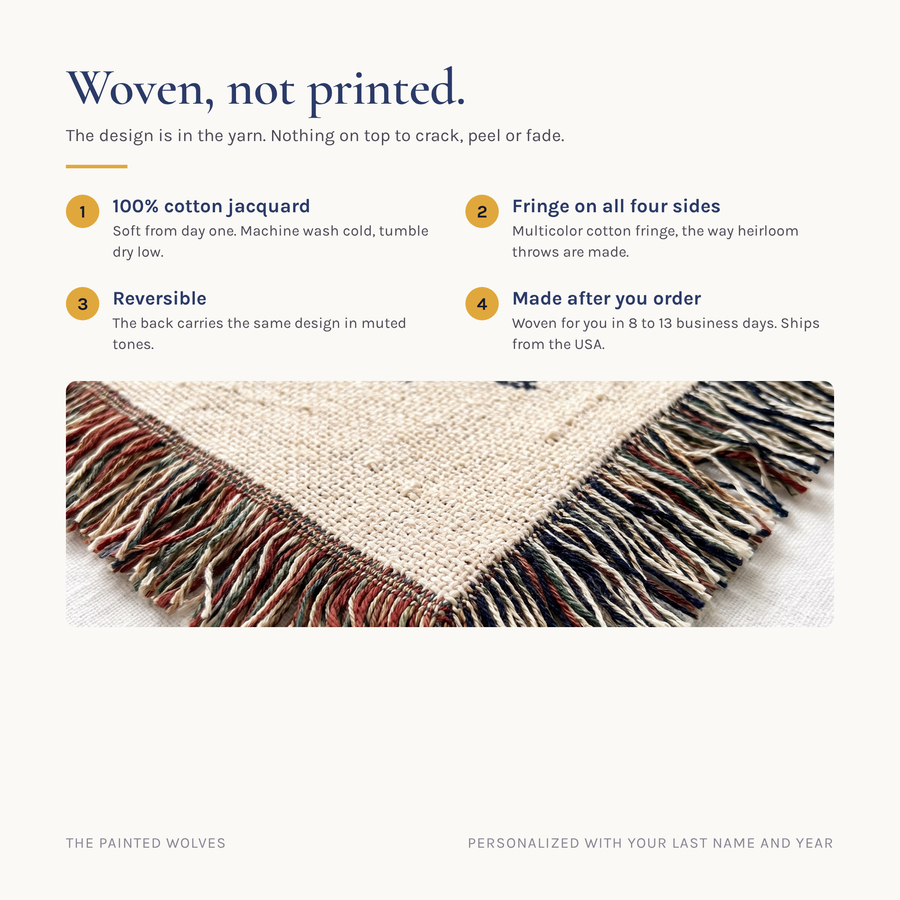 Woven not printed, 100% cotton jacquard blanket features