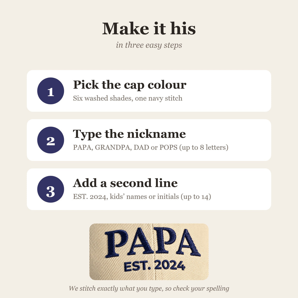 How to personalize your Papa hat