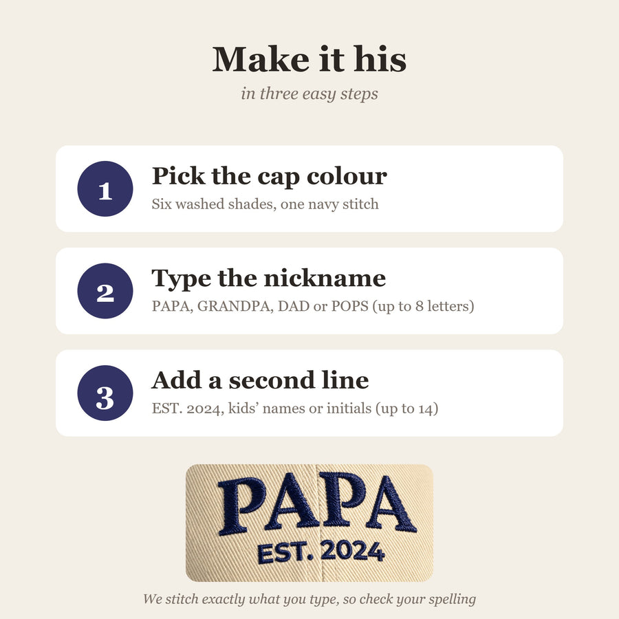 How to personalize your Papa hat