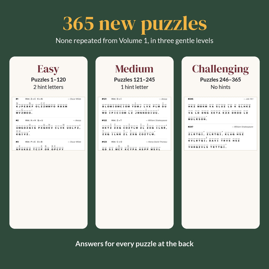 365 new puzzles, none repeated from Volume 1, in easy, medium and challenging levels