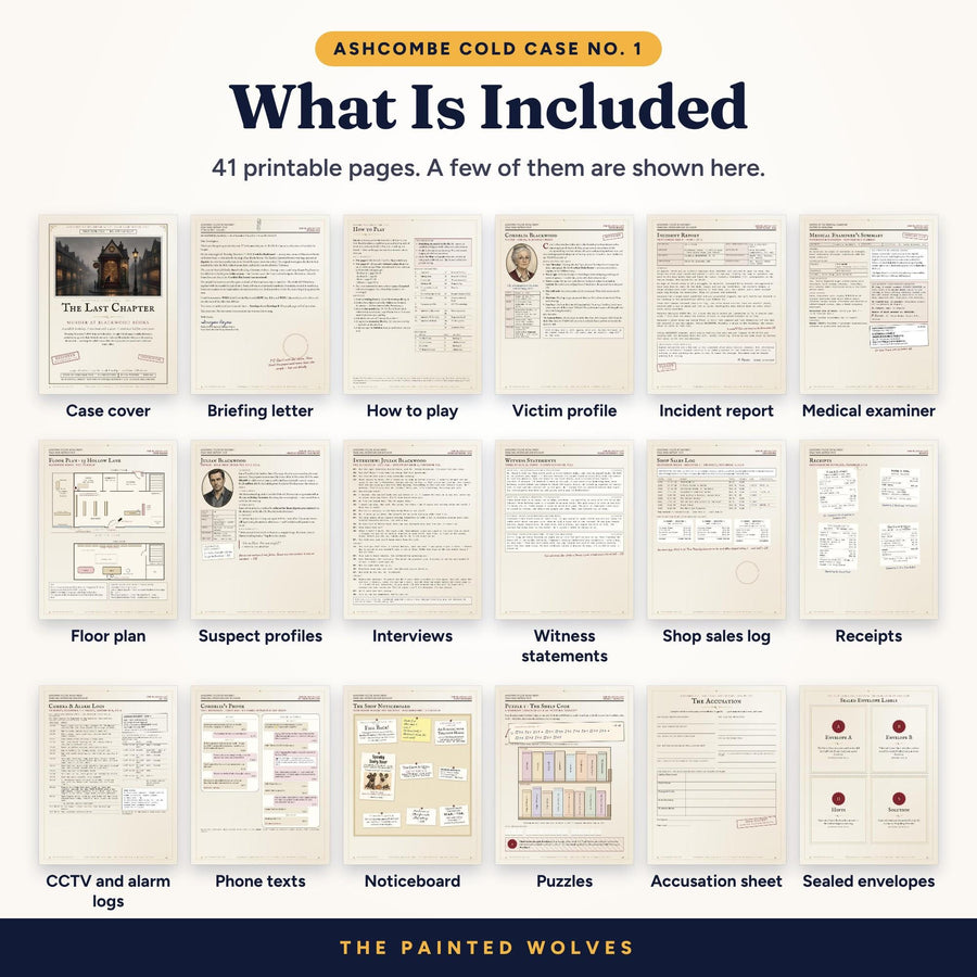 What is included in The Last Chapter murder mystery game: 41 pages of evidence, puzzles, sealed envelopes and solution
