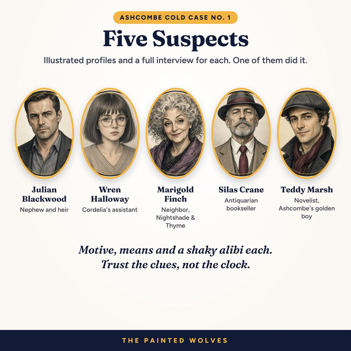 Five illustrated suspect portraits from The Last Chapter cold case murder mystery game for adults
