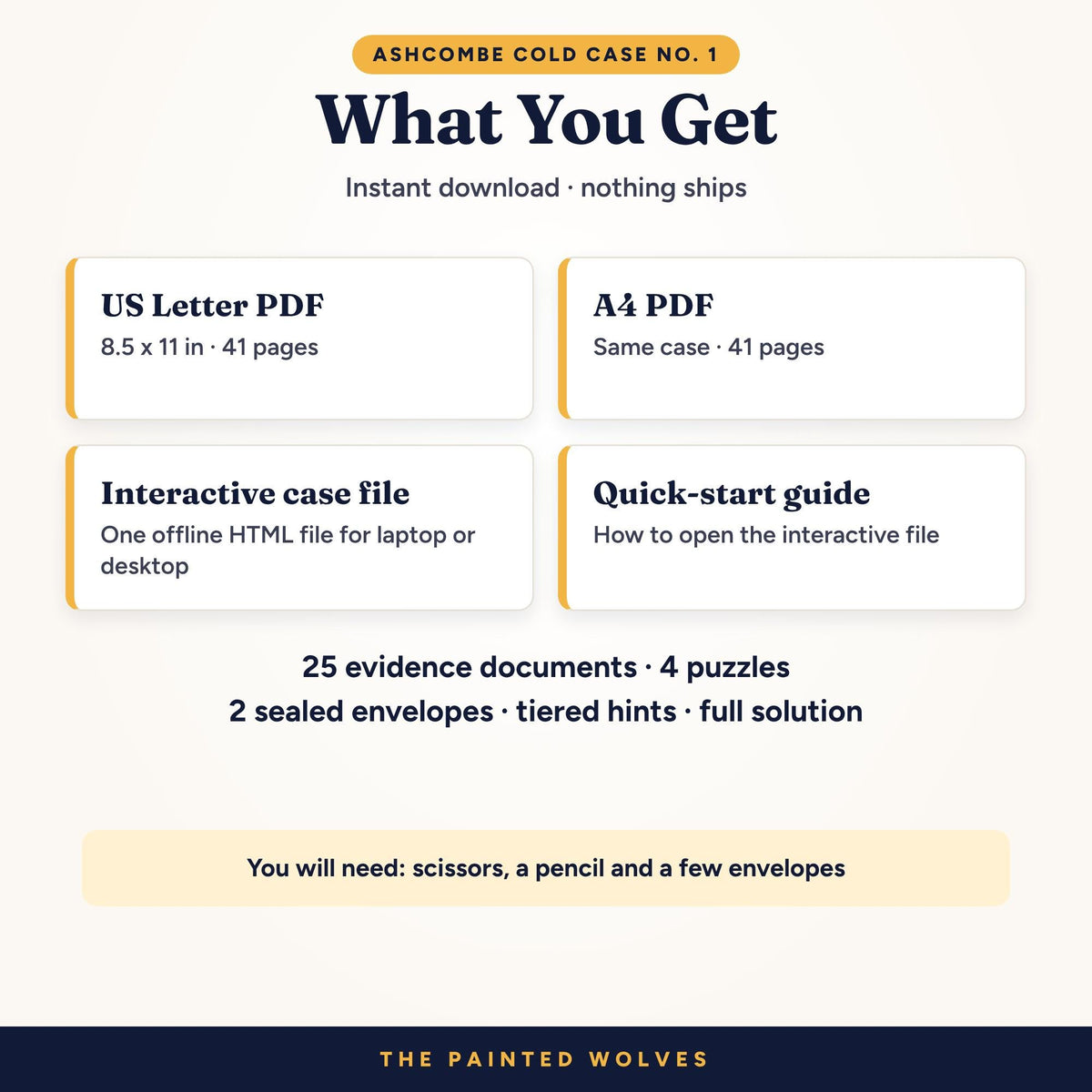 What you get with The Last Chapter murder mystery: US Letter PDF, A4 PDF, interactive file and guide