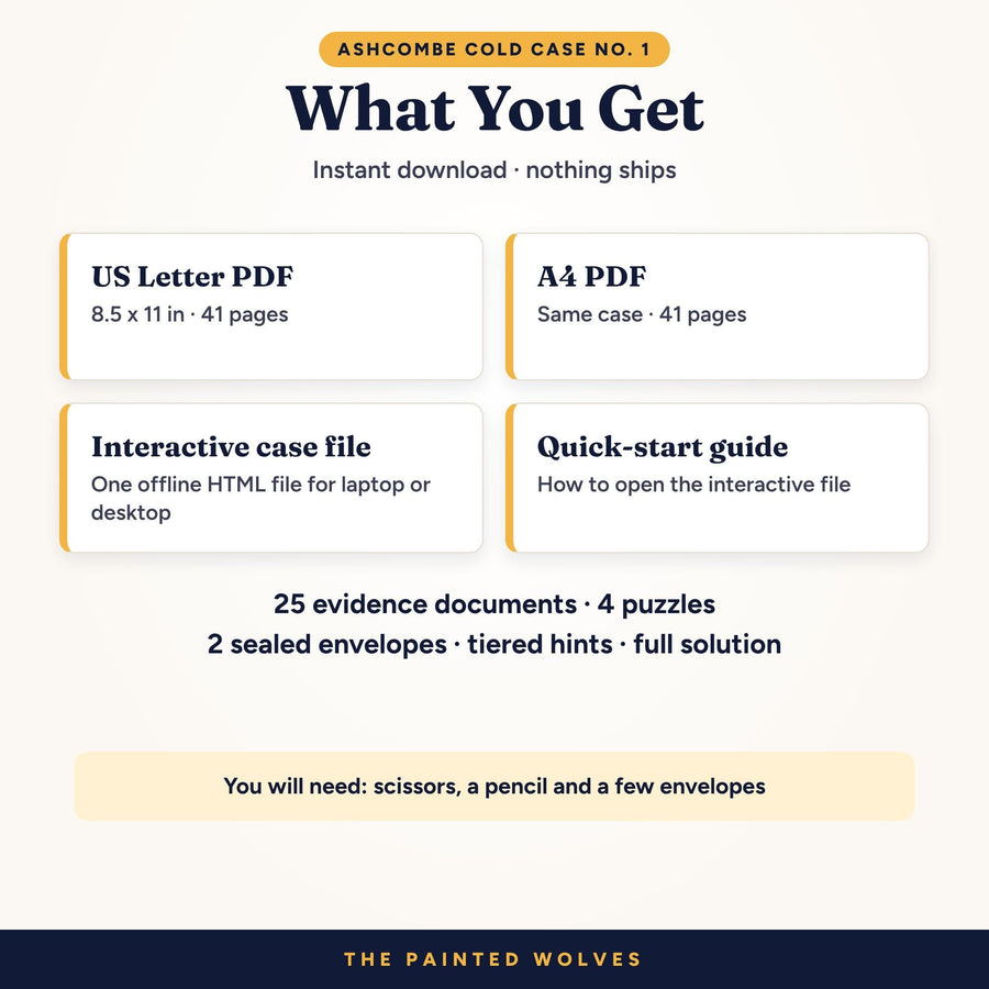 What you get with The Last Chapter murder mystery: US Letter PDF, A4 PDF, interactive file and guide