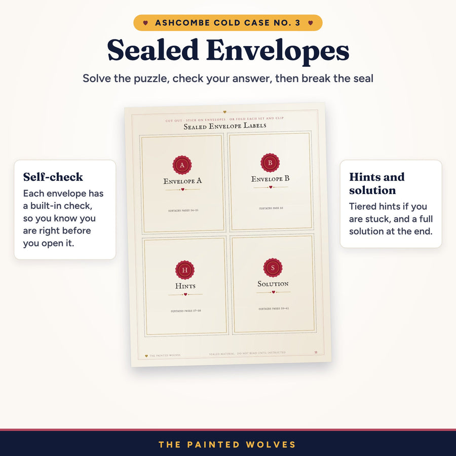 Sealed envelope label page from The Last Dance printable murder mystery with self-check and hints