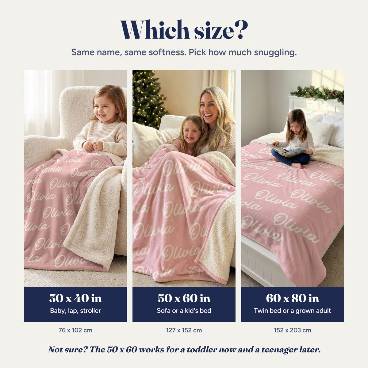 Blanket sizes in use: 30x40 on a toddler chair, 50x60 on a sofa, 60x80 on a twin bed