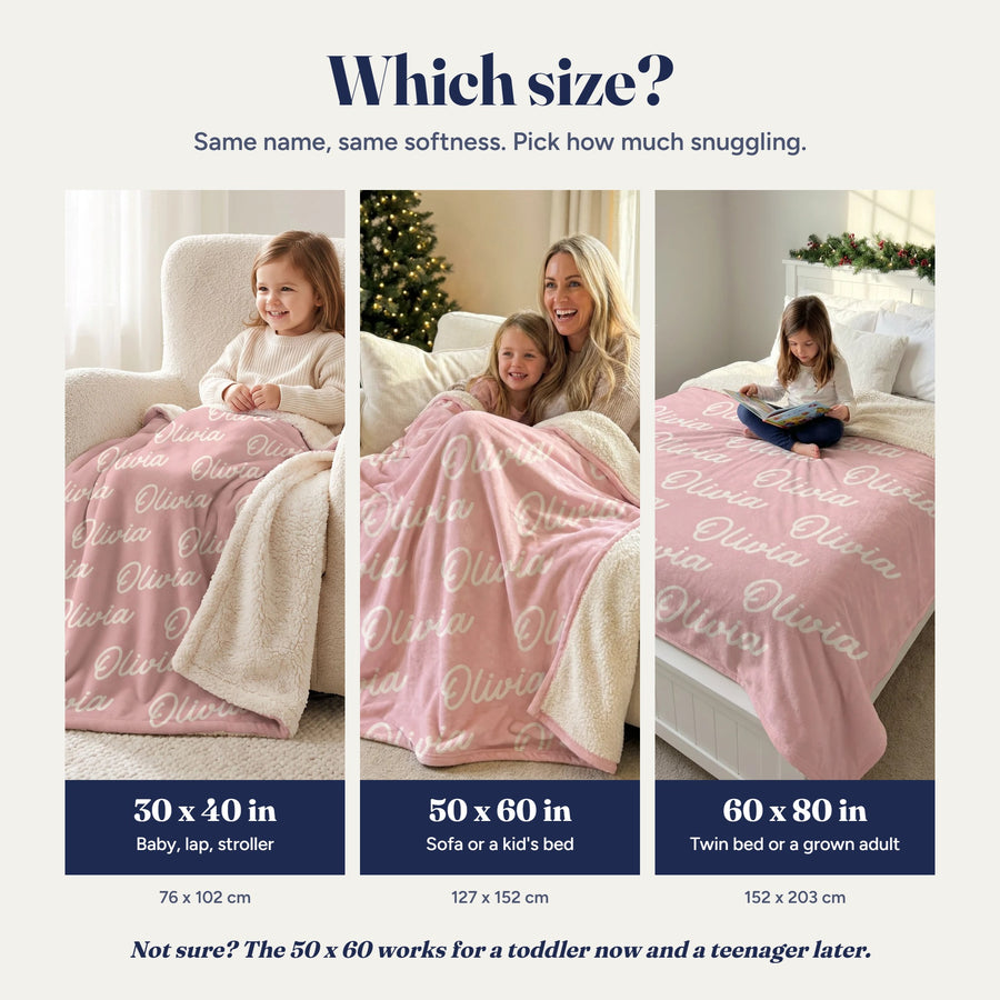 Blanket sizes in use: 30x40 on a toddler chair, 50x60 on a sofa, 60x80 on a twin bed